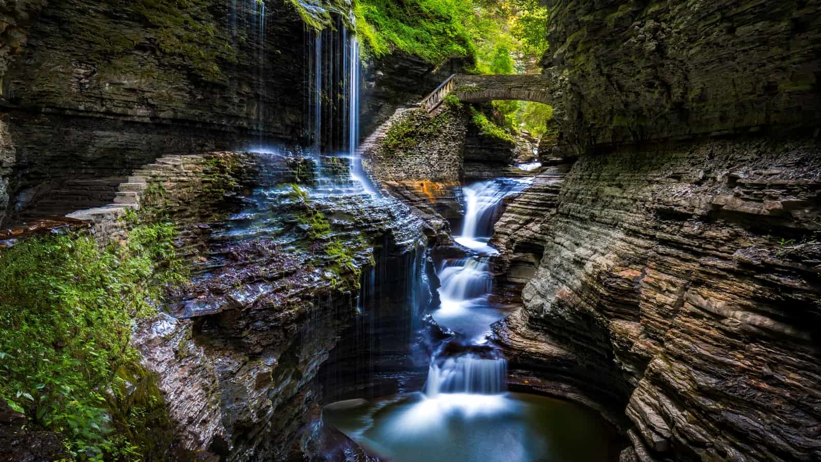 Rainbow Falls Watkins Glen State Park