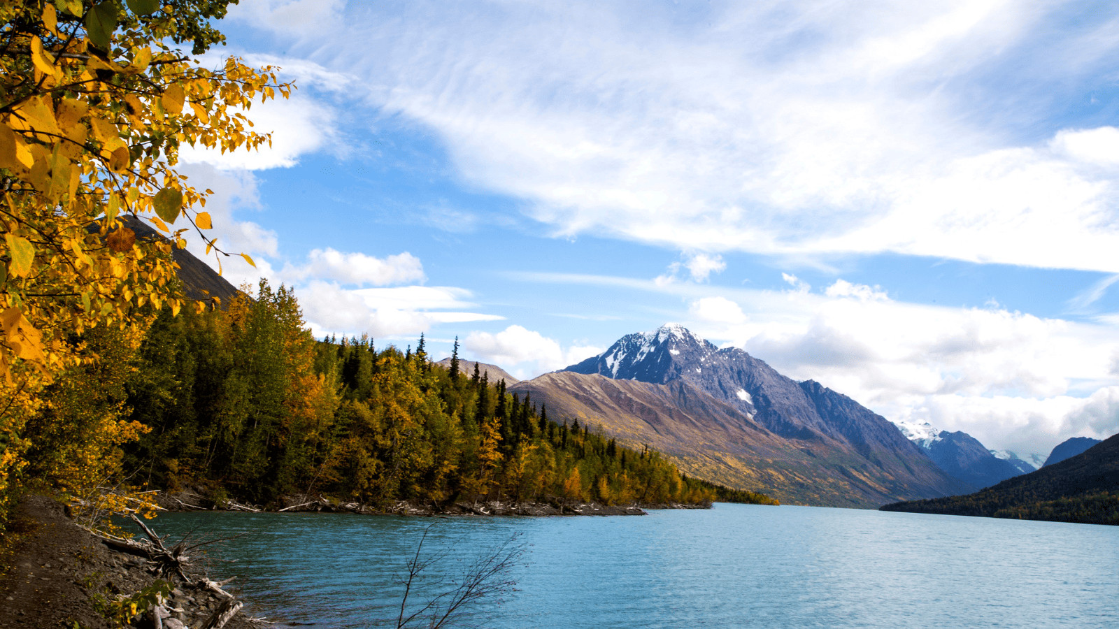 Unlock Natural Wonders: 13 Best Lakes in Alaska 4 Eklutna Lake Canva
