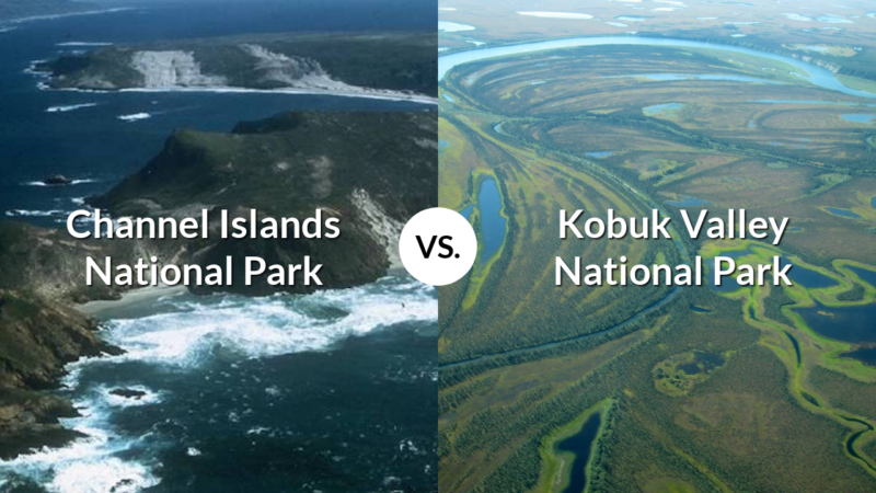 Channel Islands National Park vs Kobuk Valley National Park